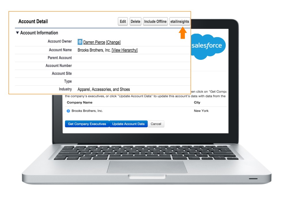 Etailinsights Salesforce