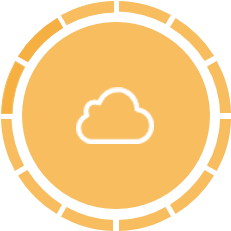 Salesforce Integration